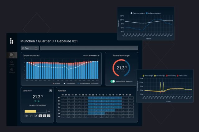 Dashboard_44